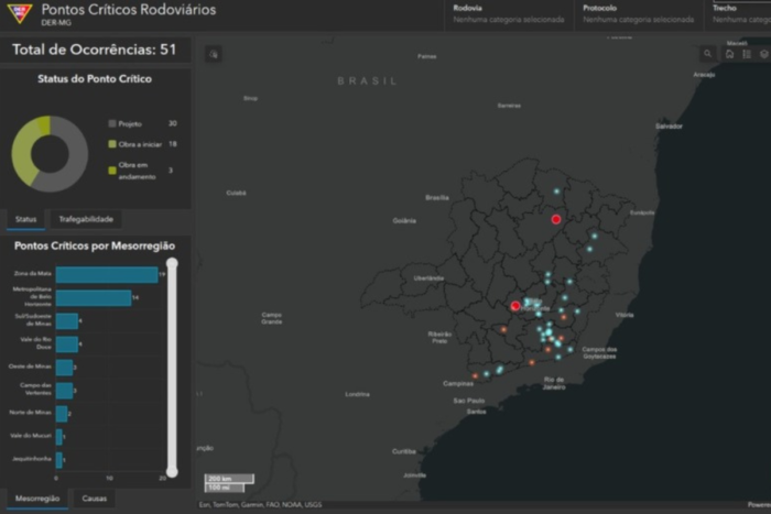minas rodovias sistema de monitoramento