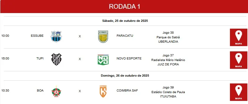 Tupi define meta de pontuação para subir no estadual 4 tupi