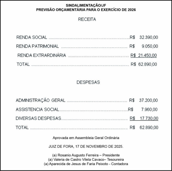 1 SINDALIMENTACAO