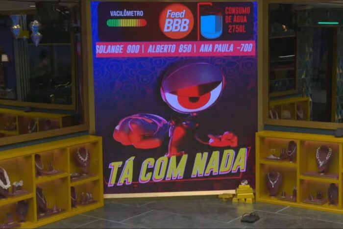 BBB 26: casa vai para o 'Tá Com Nada' após punições de Ana Paula Renault e Milena 1 BBB 26: casa vai para o 'Tá Com Nada' após punições de Ana Paula Renault e Milena
