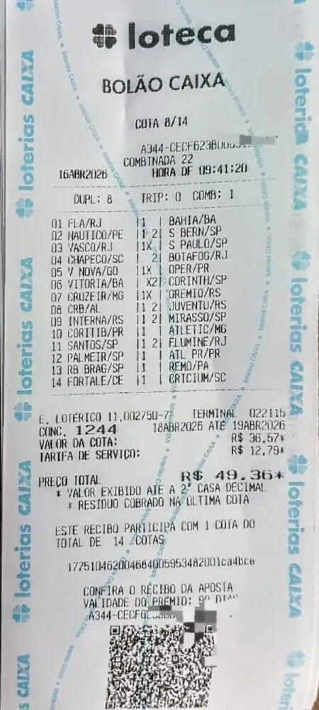 loteca premiada foto contribuicao do leitor 1