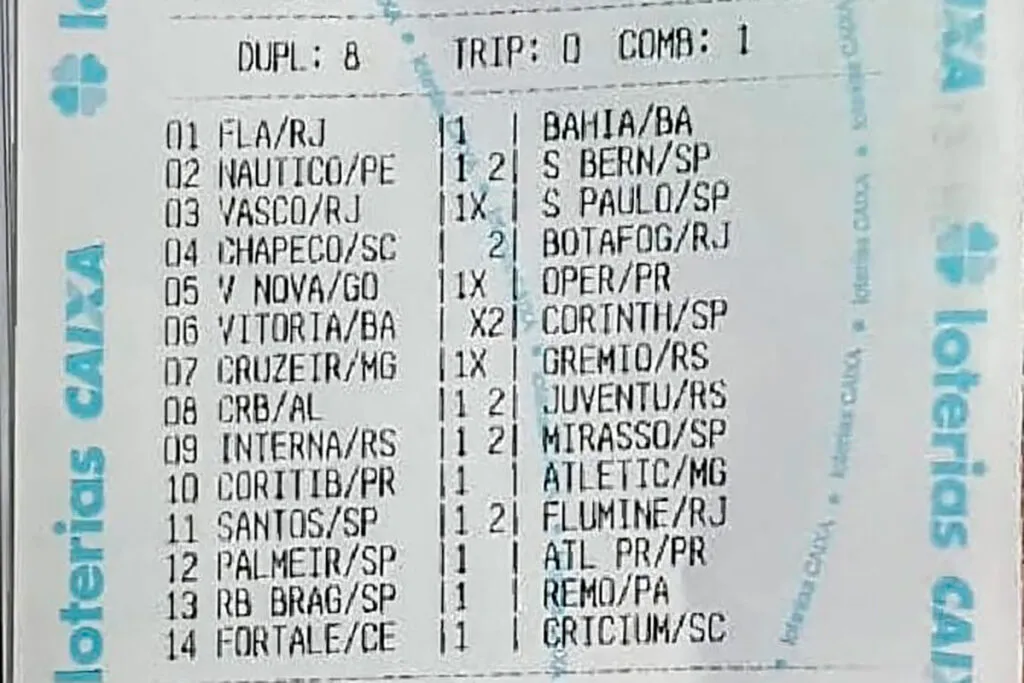 Bolão de Juiz de Fora ganha R$ 1 milhão na Loteca