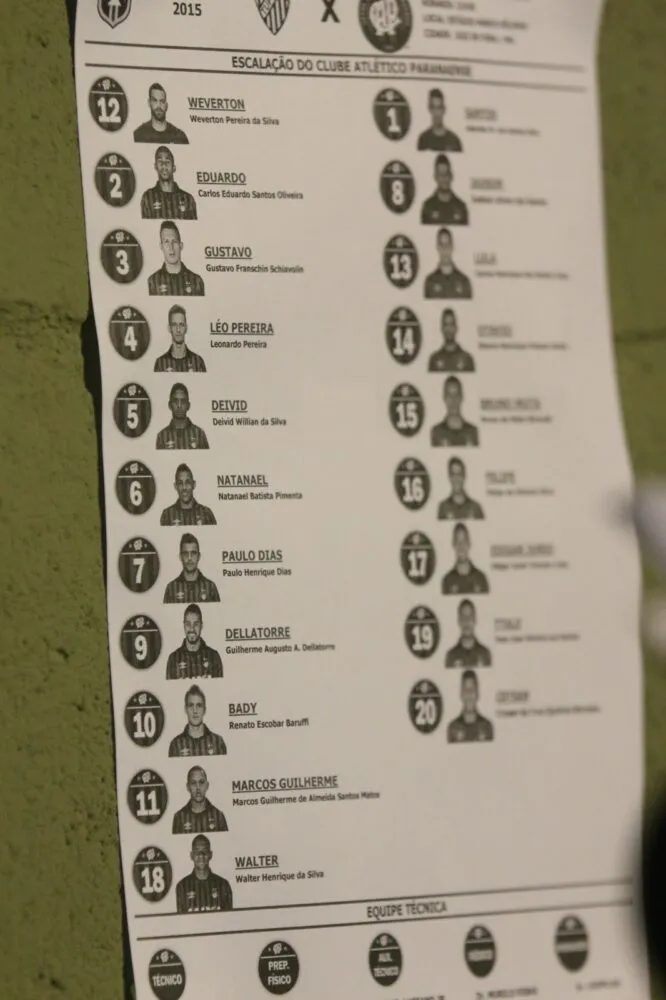 Você sabia? 6 jogadores da Seleção Brasileira convocados para a Copa já enfrentaram o Tupi 3 tupi. foto leonardo costa