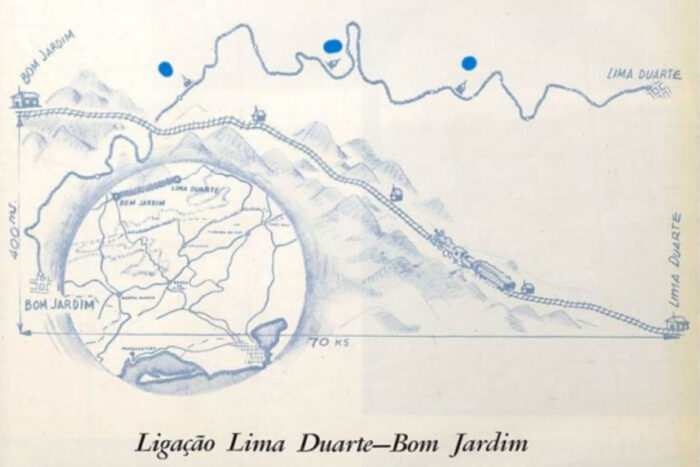 Ferrovia da Bocaina: a história do ramal que nunca foi concluído em Minas 1 bocaina ferrovia história