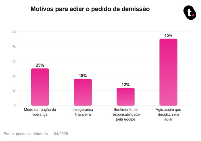 grafico 2.jpg