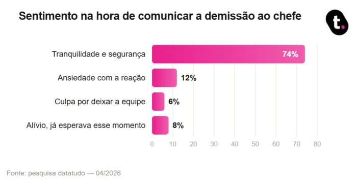 grafico 3.jpg