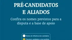 pre candidatos