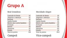 carnaval notas1