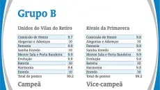carnaval notas3
