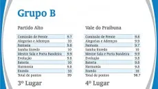 carnaval notas4