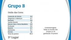 carnaval notas5