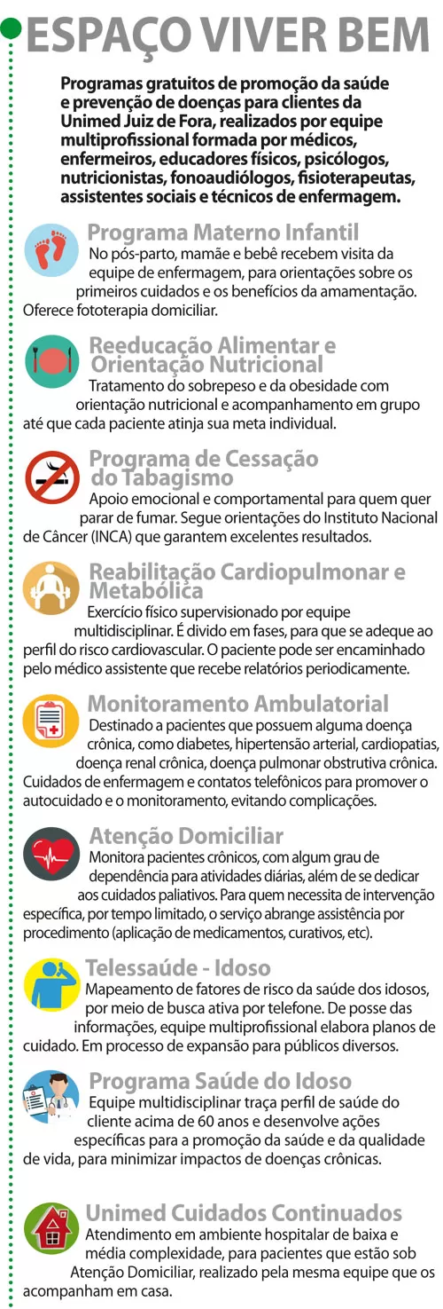 espaco viver bem unimed