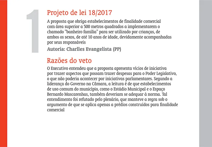 slide-vetos1