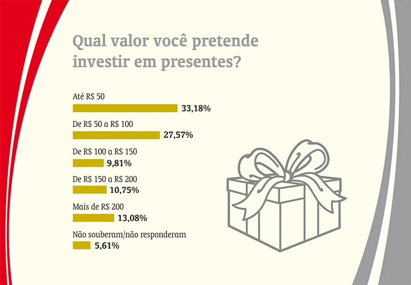 intenção de compra1