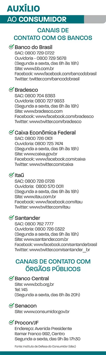 auxílio ao consumidor