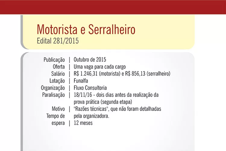 concurso47
