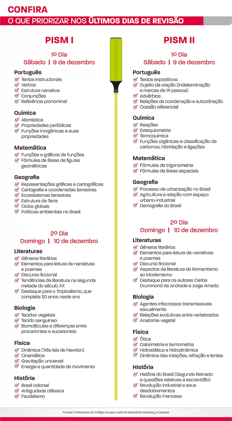 pism 2018 revisão