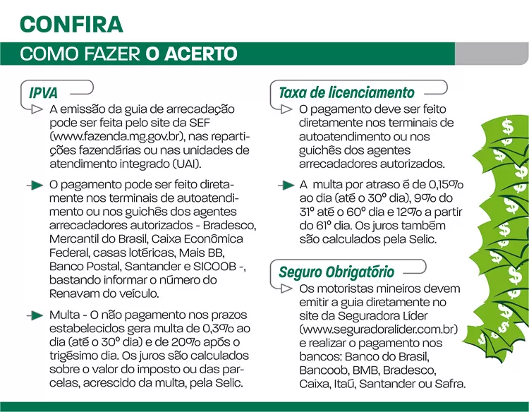 como fazer o acerto