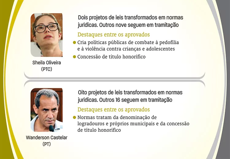 projetos-de-le10