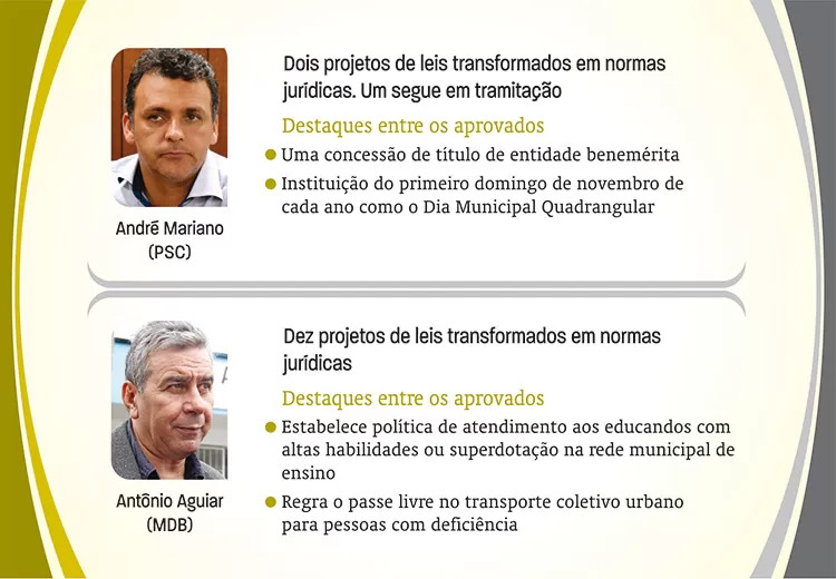 projetos-de-le2