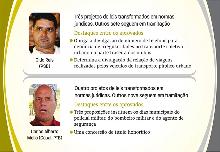 projetos-de-le3