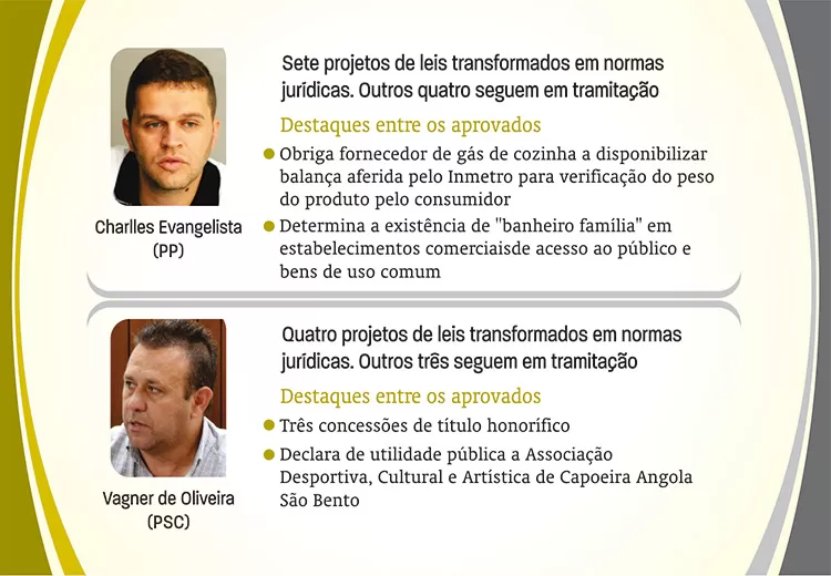 projetos-de-le4