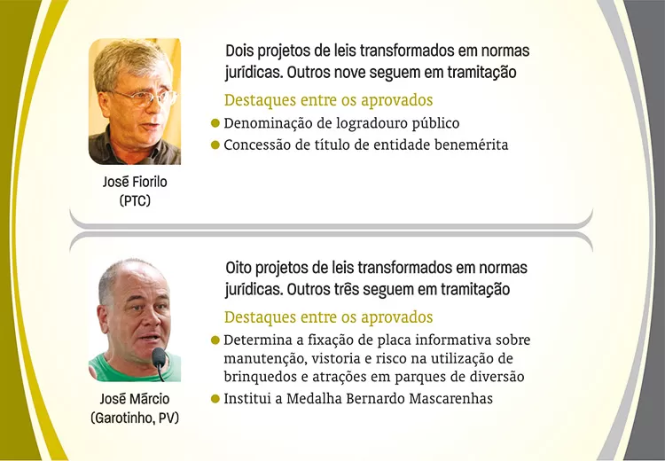 projetos-de-le6