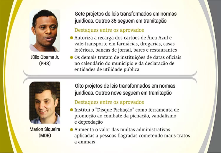 projetos-de-le7