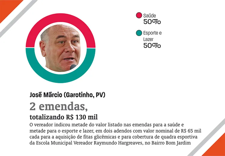 emendas13