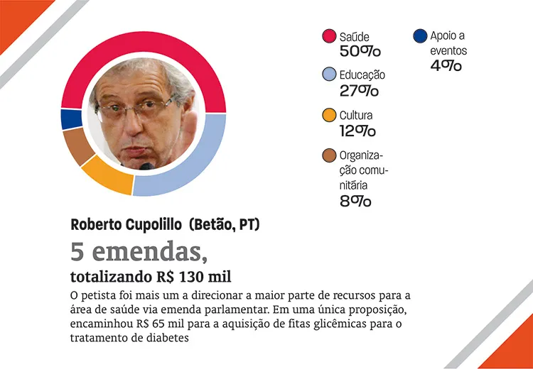 emendas17