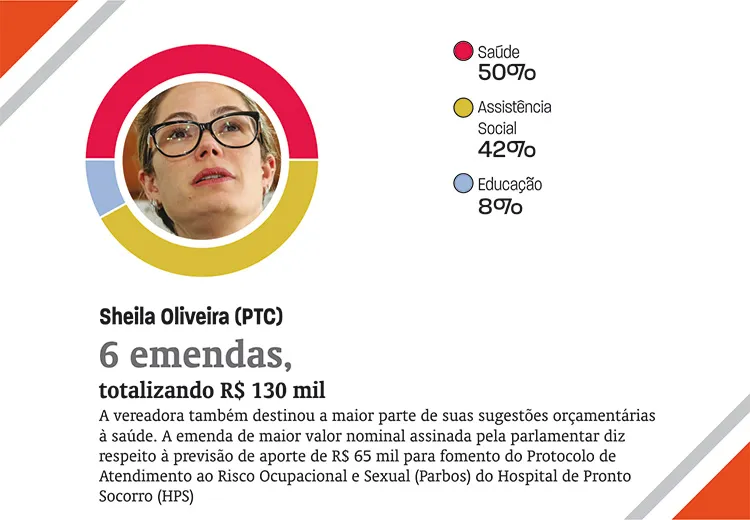 emendas18