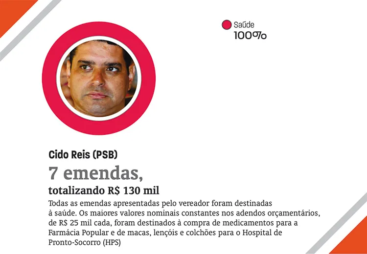emendas5