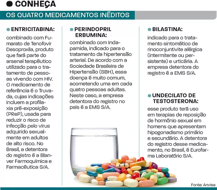 medicamento12