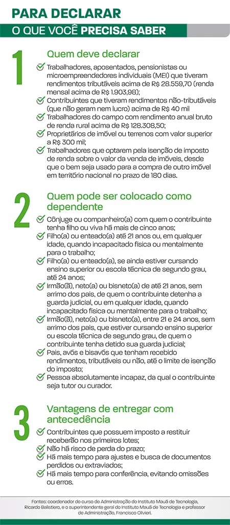 para declarar
