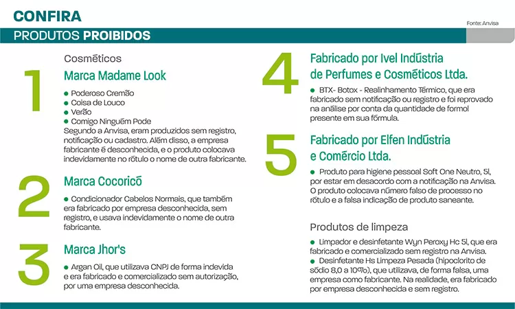 produtos proibidos