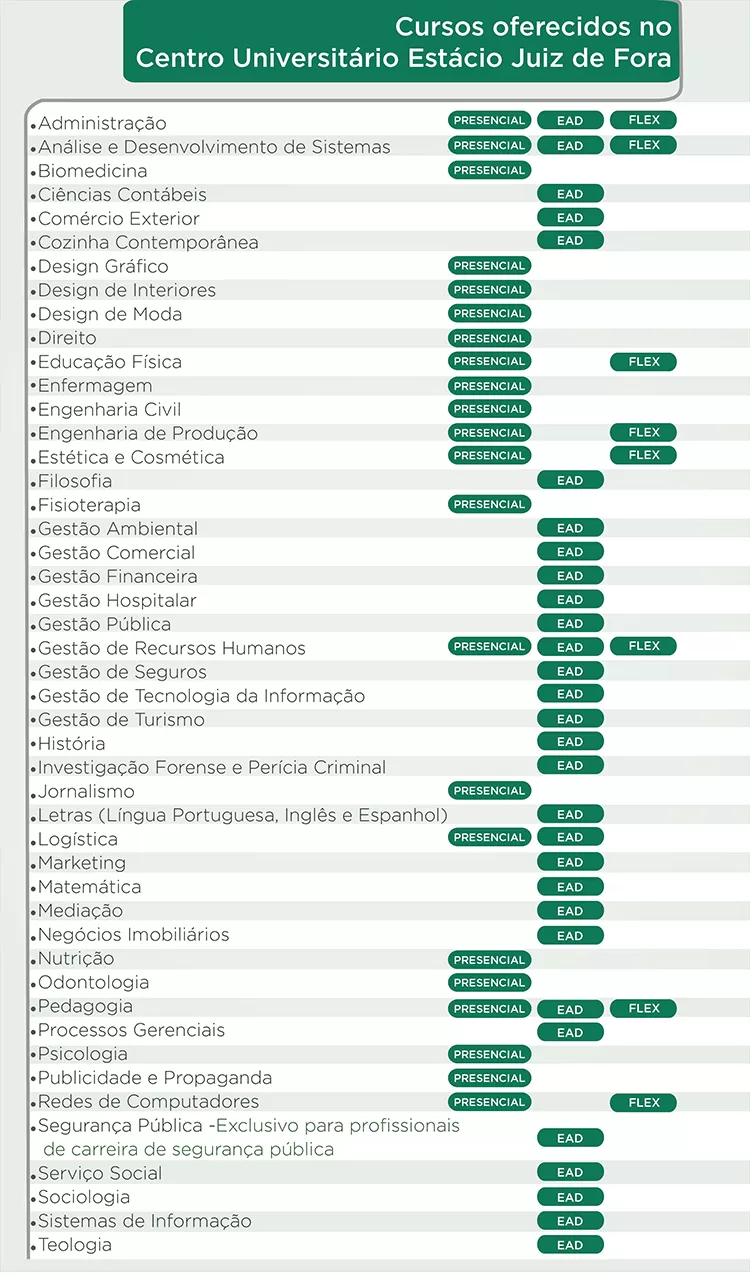 CURSOS ESTACIO 01