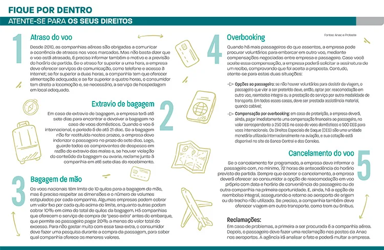 Conheça 5 direitos ao viajar de avião 1 atente se para os seus direitos