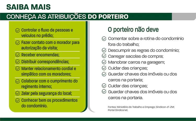 atribuições do porteiro
