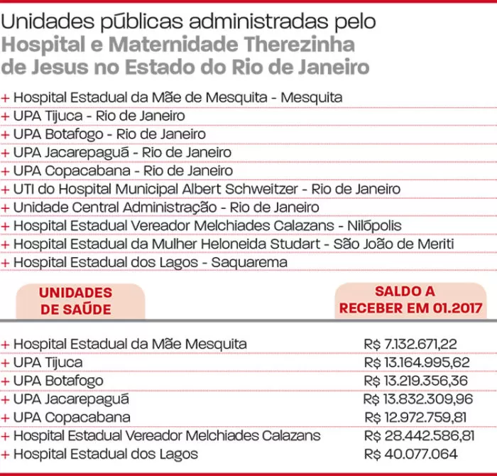 maternidade