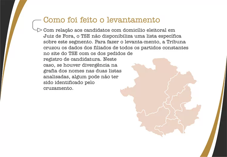 slide-perfil-candidato1
