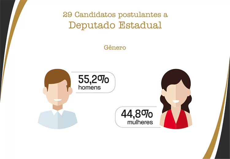 slide-perfil-candidato10