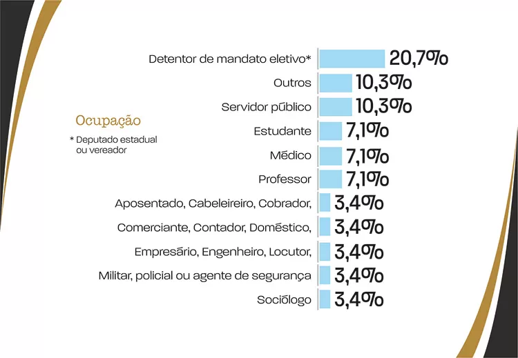 slide-perfil-candidato14