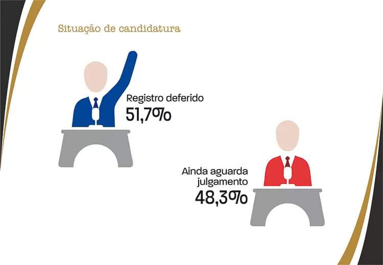slide-perfil-candidato15