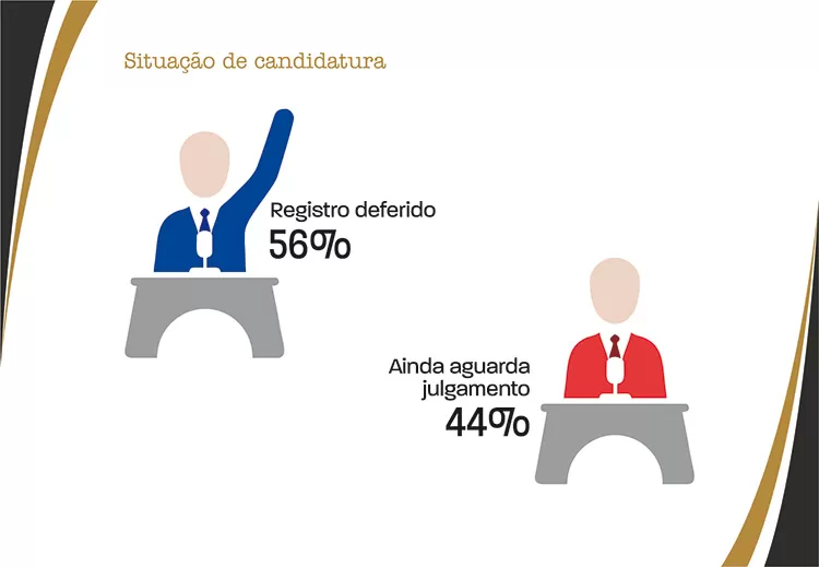 slide-perfil-candidato7