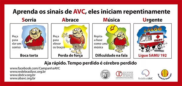 FACE 13 sintomas 2