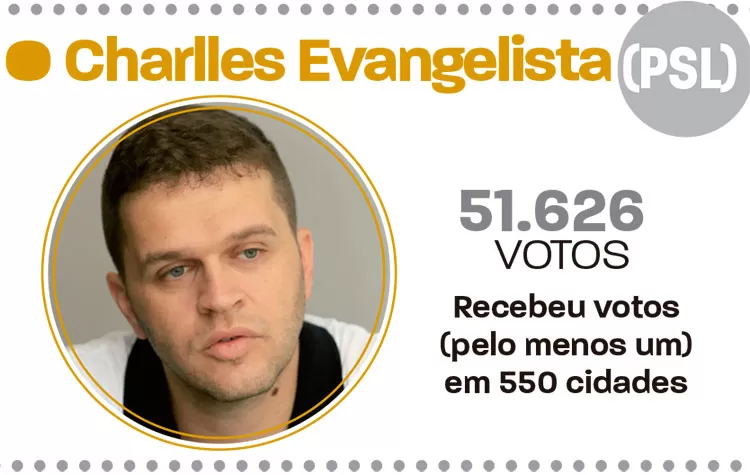 slide-votação-em-jf-deputados-2