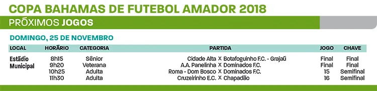 Copa bahamas 20182