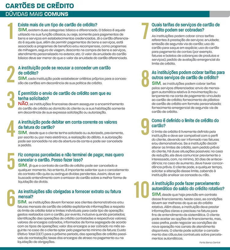 cartões de crédito