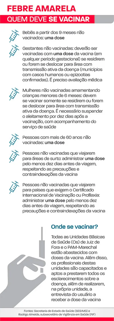 febre amarela vacinar1