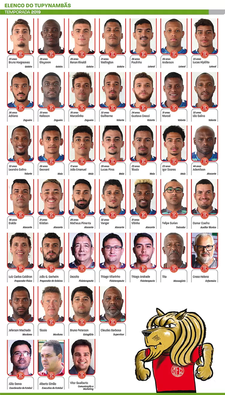 carógrafo baeta 2019